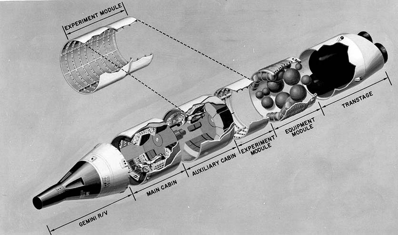 Illustration for article titled MOL, la increíble estación espacial diseñada para espiar al mundo durante la Guerra Fría